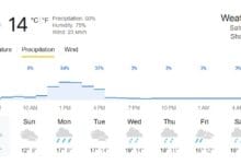 snow forecast uk