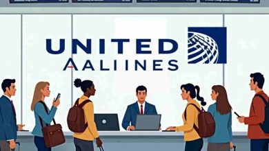 United Airlines Flights